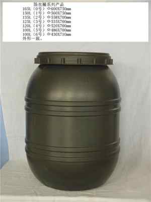 供應優質塑料制品 邢臺塑料桶、魯源品牌及PP化工塑料桶與隔膜閥產品介紹