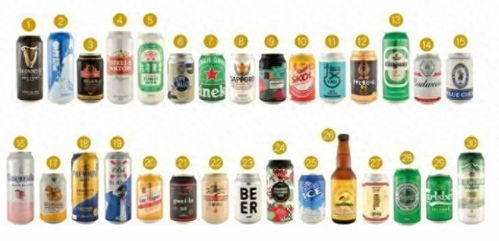 警惕“毒啤酒” 如何識別并避免誤區？